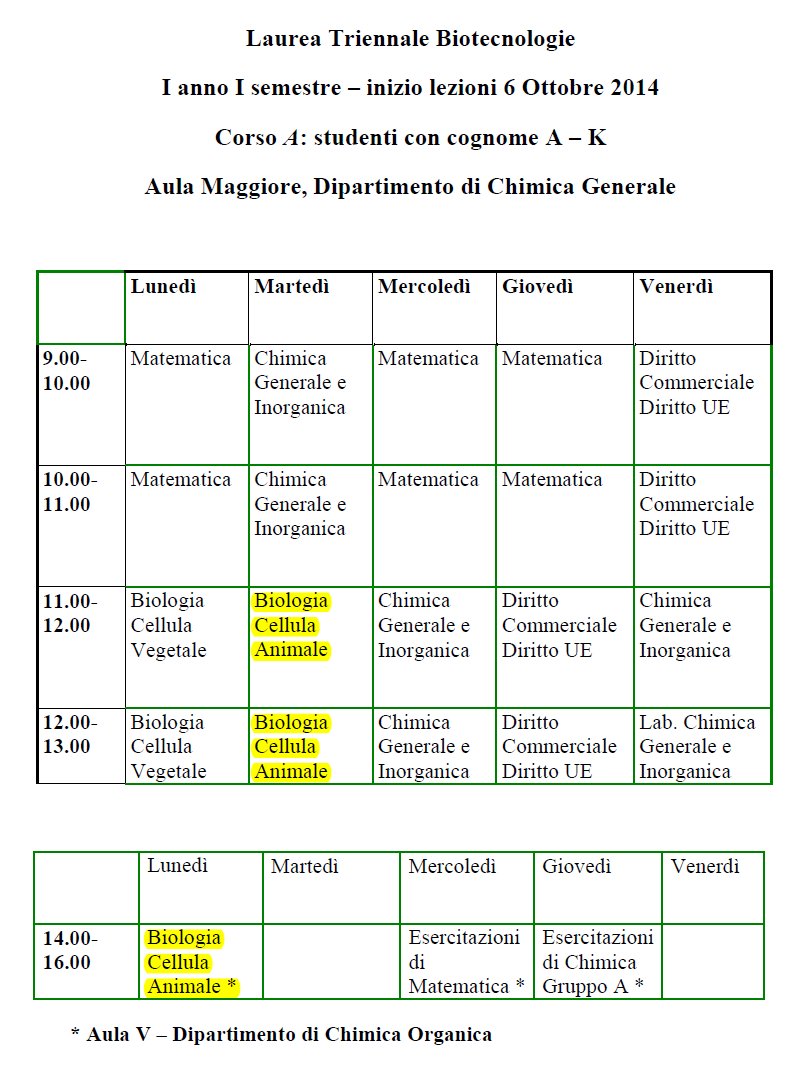 biologia, laurea biologia, molecola, molecola dna, molecola h2o